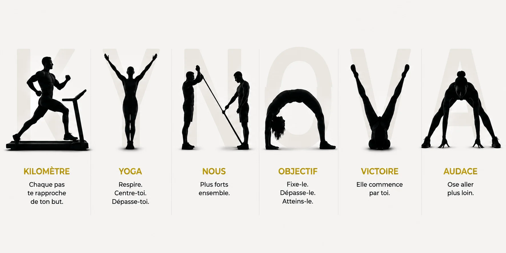 Concept de campagne KYNOVA avec six silhouettes formant les lettres K Y N O V A