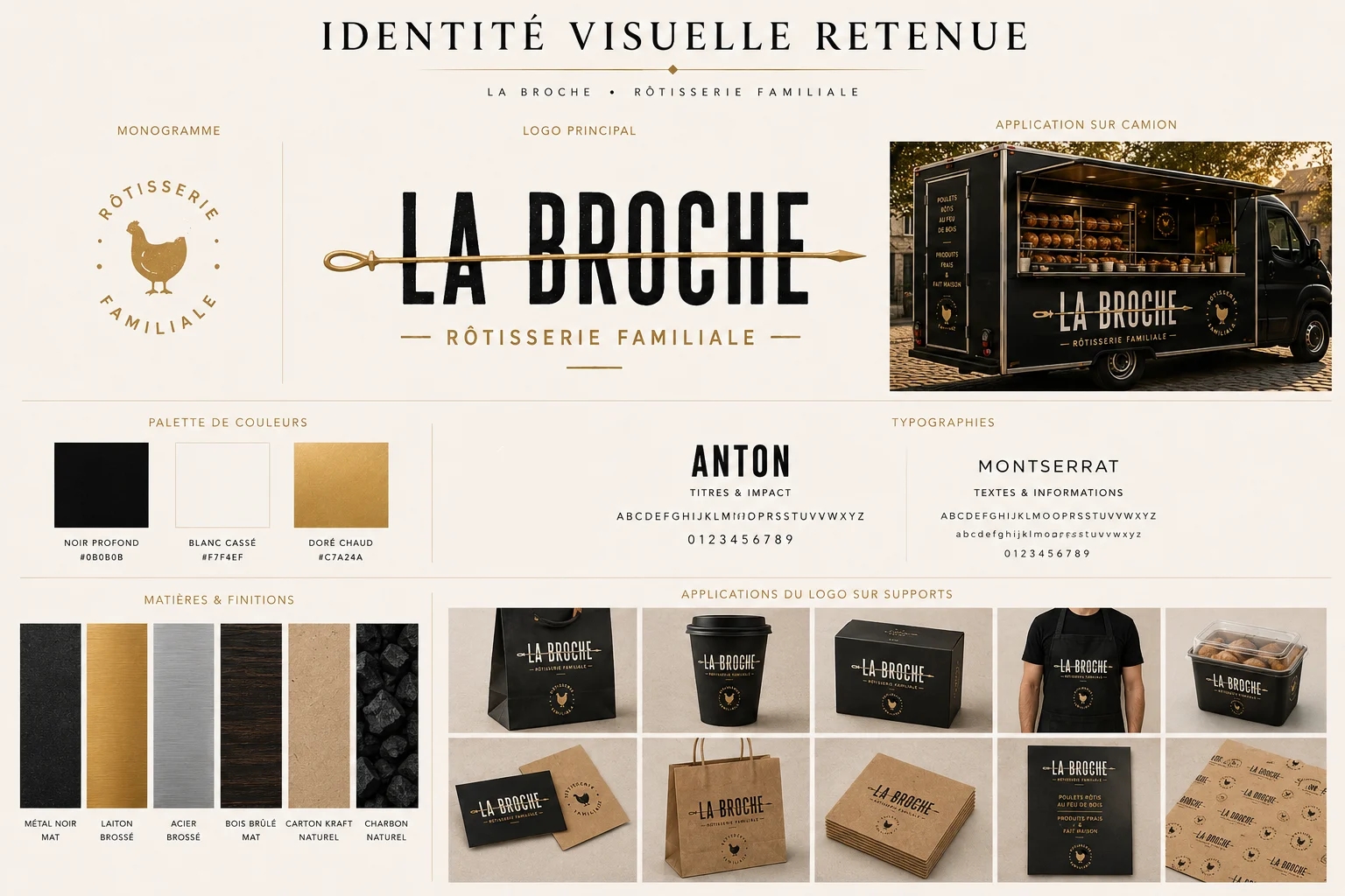 Identité visuelle retenue pour La Broche