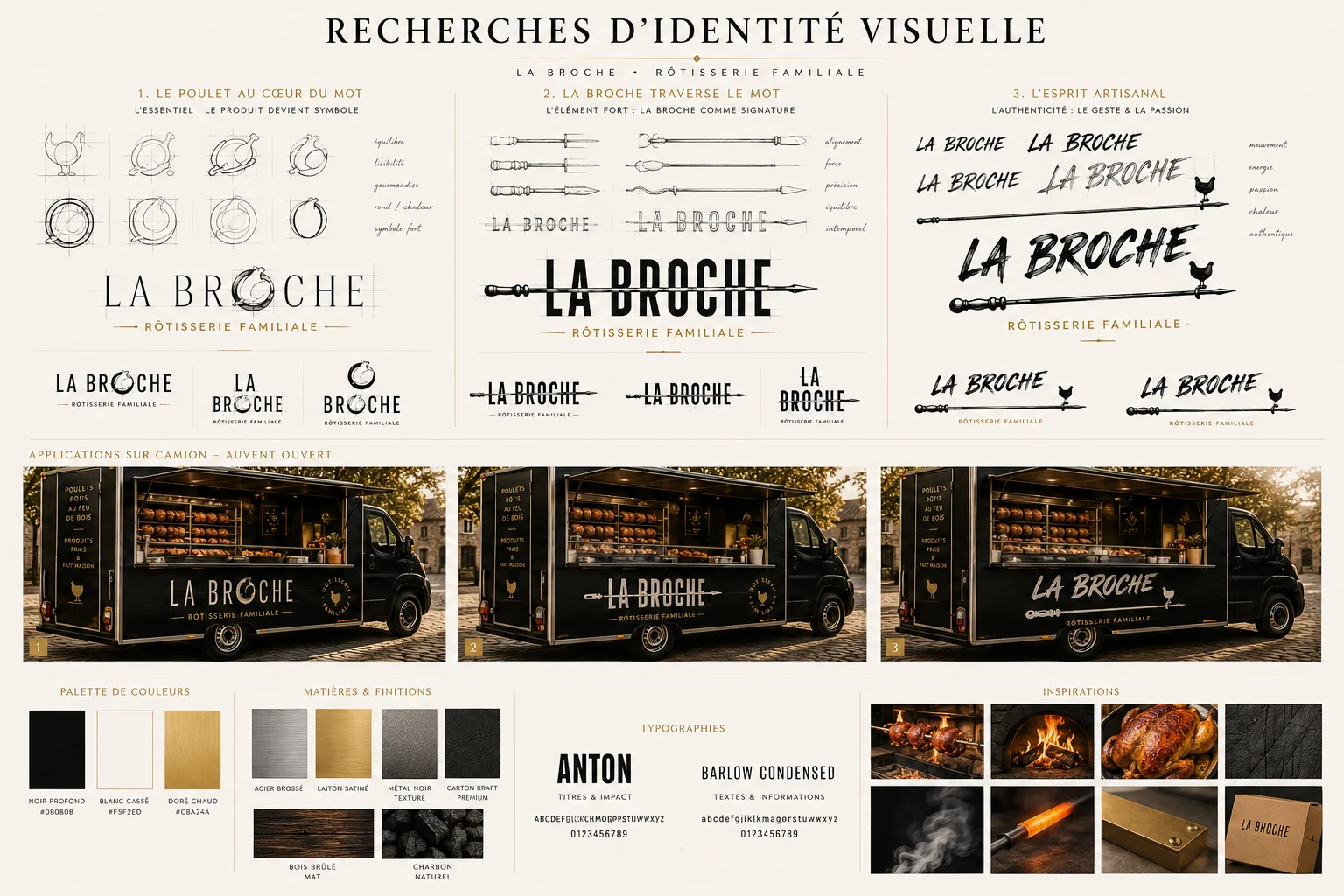 Recherches d’identité visuelle de La Broche
