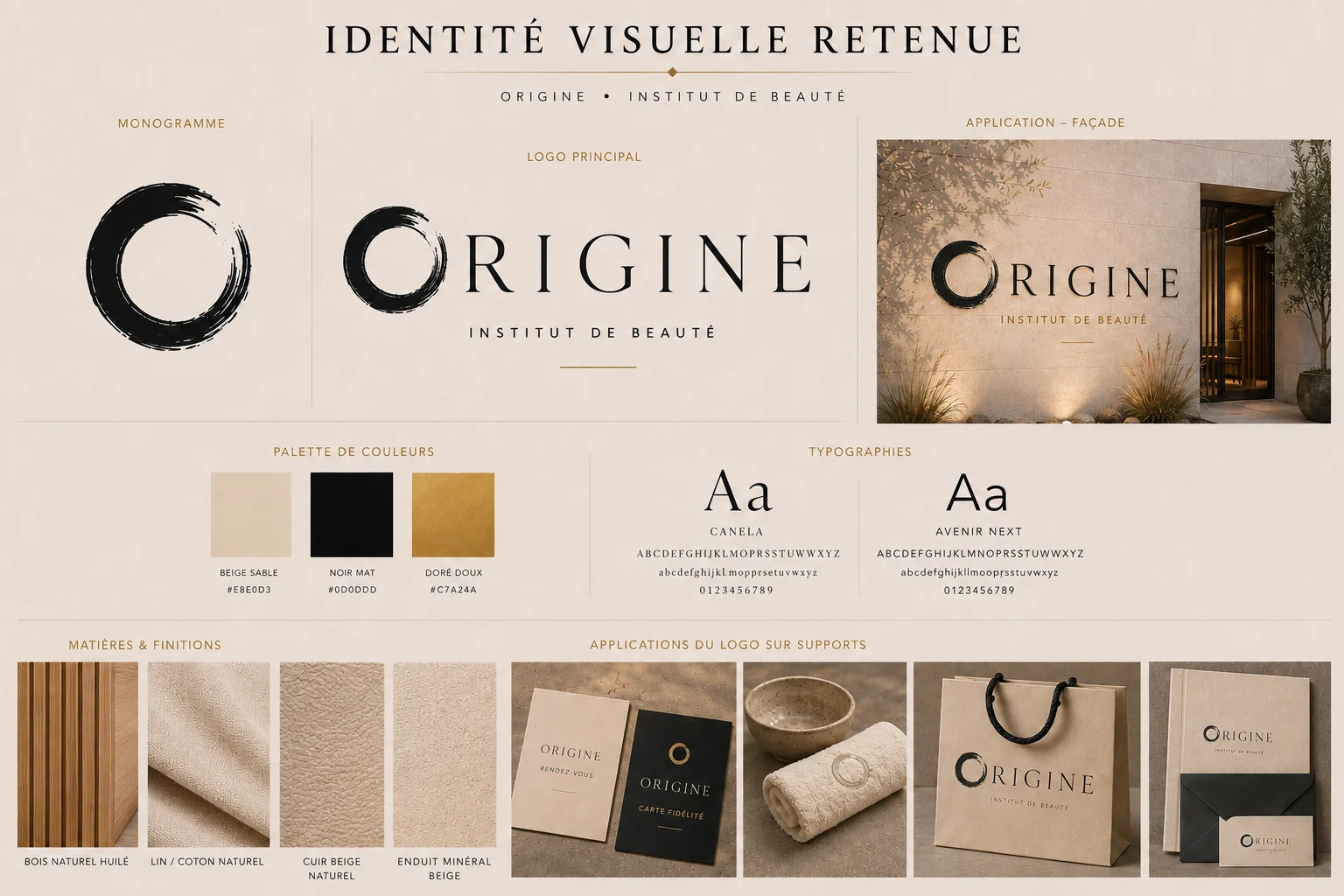 Identité visuelle retenue pour l’Institut Origine, direction japonaise